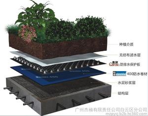 供應(yīng)河源惠州防滲排水板廠家/塑料排水板地下停車場**